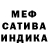Бошки Шишки SATIVA & INDICA Kirill Krasniakov